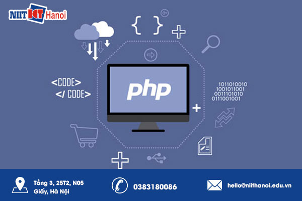 PHP được thiết kế để phát triển ứng dụng web động