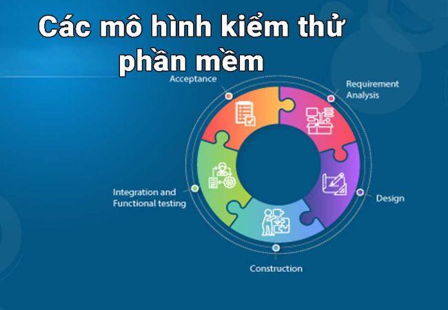 Mô hình kiểm thử phần mềm tester nên biết 