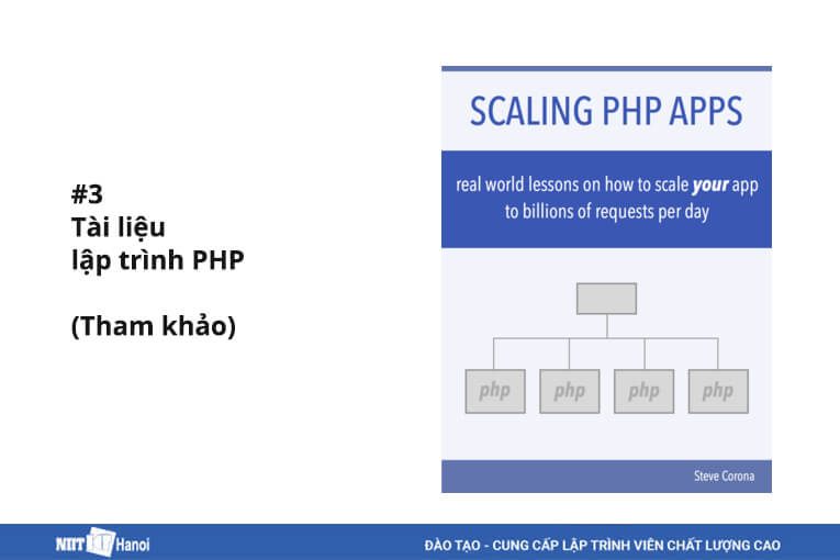 Tài liệu lập trình PHP: Saclling PHP Book