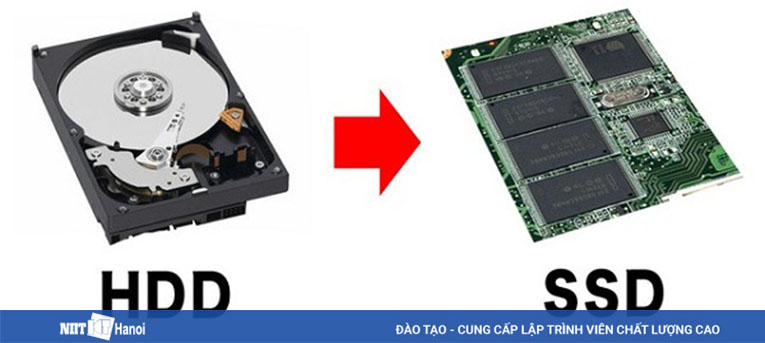 Lựa chọn ổ SSD hay HHD?