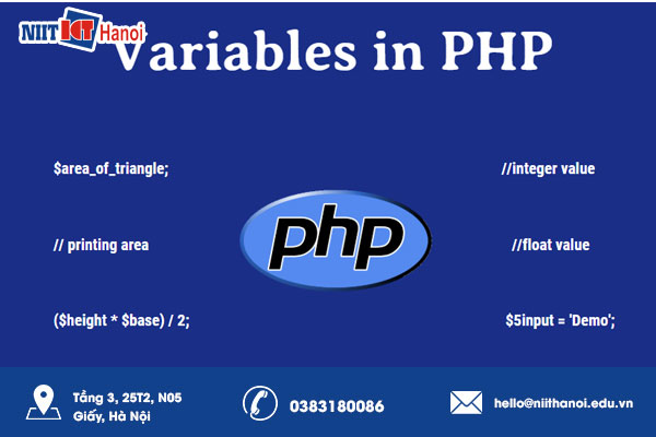 Sử dụng dấu $ để khai báo một biến trong PHP