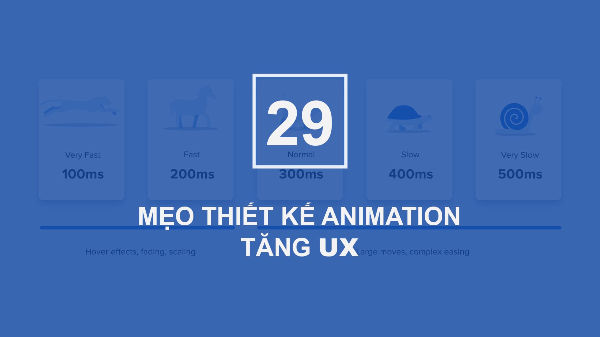 29 Mẹo thiết kế Animation tăng trải nghiệm người dùng (UX)