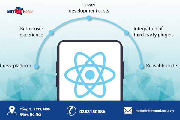 Hướng dẫn học React Native cơ bản