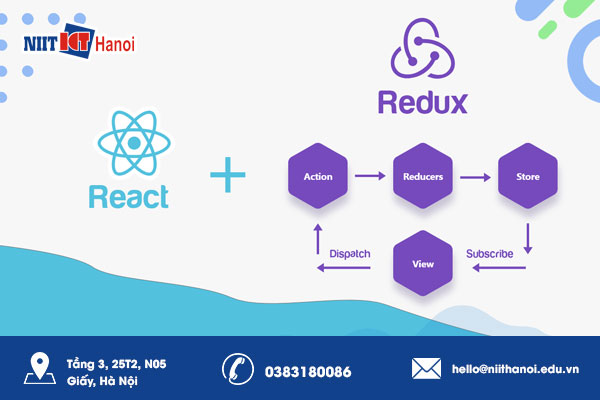 ReactJS kết hợp với Redux và Next.js