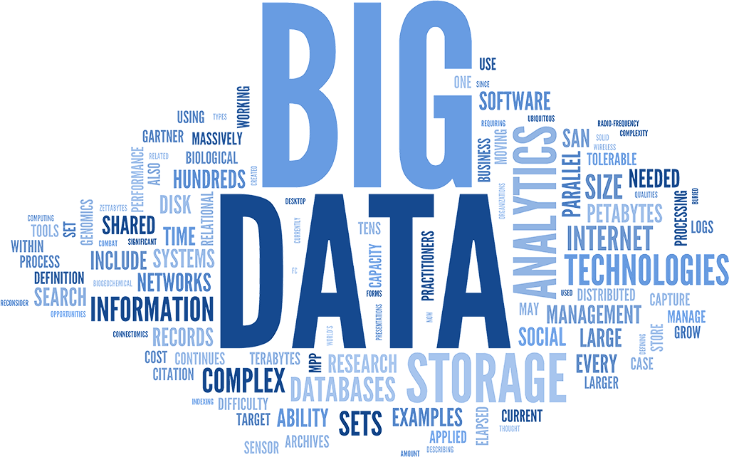 Tất tần tật về Big Data (Phần 2)