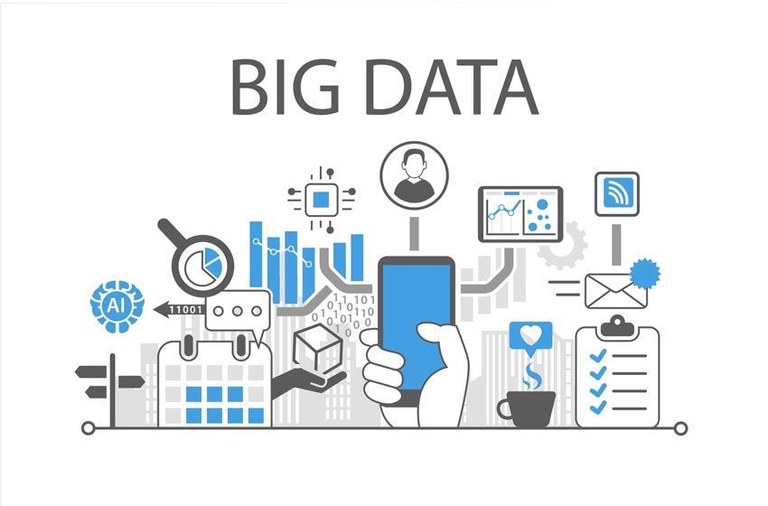 Big Data- Từ dữ liệu đến lợi nhuận