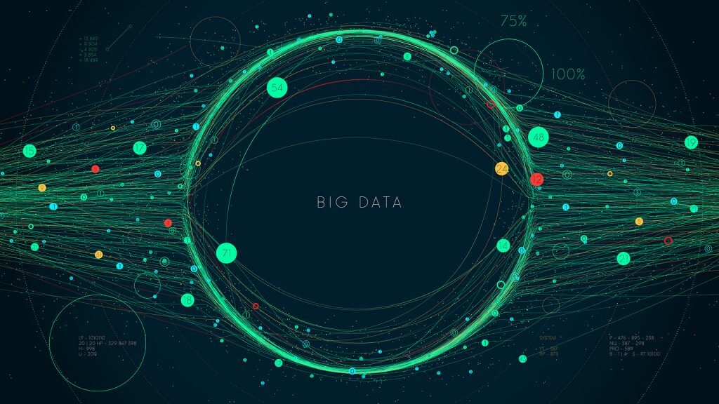 Tổng hợp 10 Xu hướng Phân tích Big Data mới nhất trong năm 2022