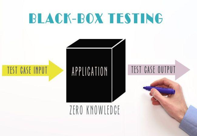 Kiểm thử hộp đen (Black Box Testing)