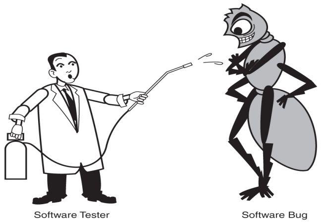Nghịch lý thuốc trừ sâu là nguyên lý kiểm thử phần mềm quan trọng