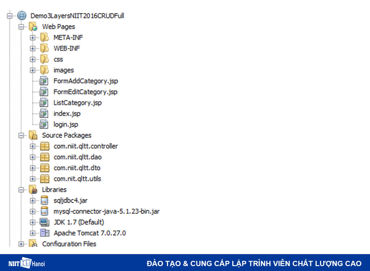 Chức năng Login / Logout với JSP và Servlet: Cấu trúc thư mục chức năng đăng ký đăng nhập