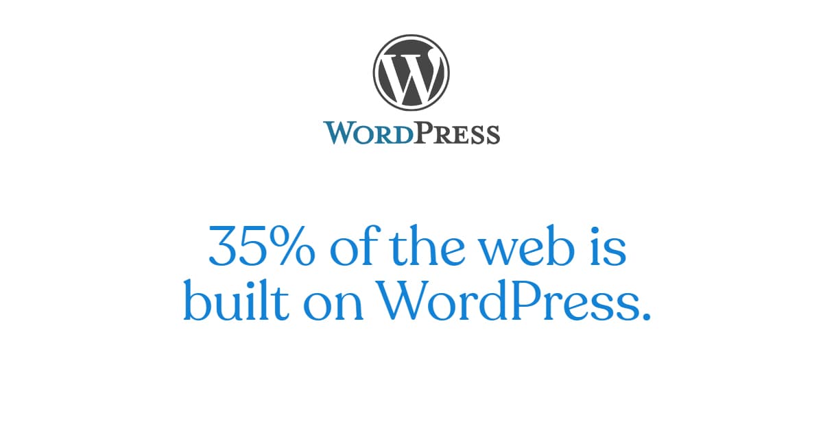35% Website trên thế giới được xây dựng bằng Wordpress