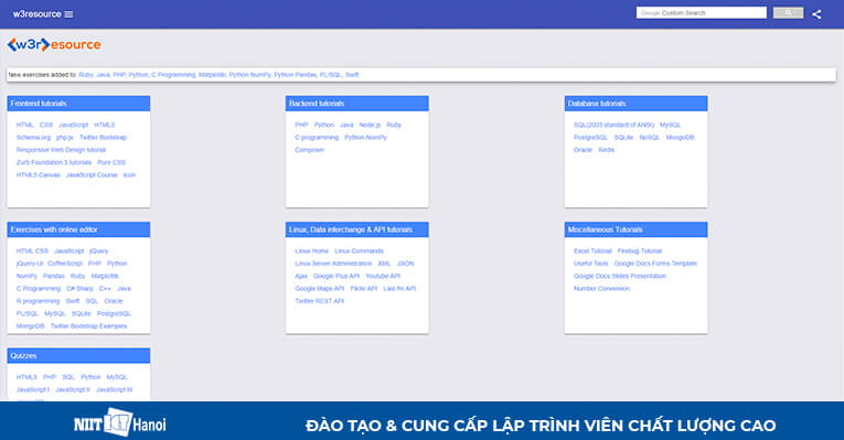 Trang web hướng dẫn lập trình Java: W3 Resource