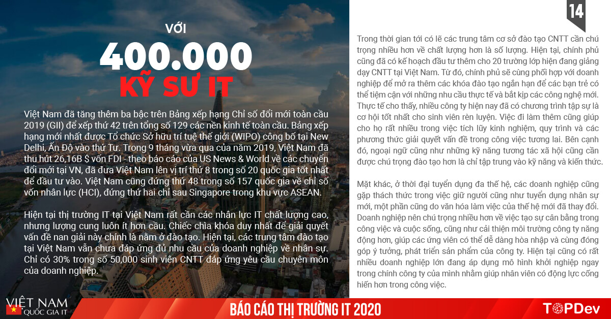 Báo cáo Toàn cảnh thị trường IT Việt Nam 2020 | TopDev Report (14)