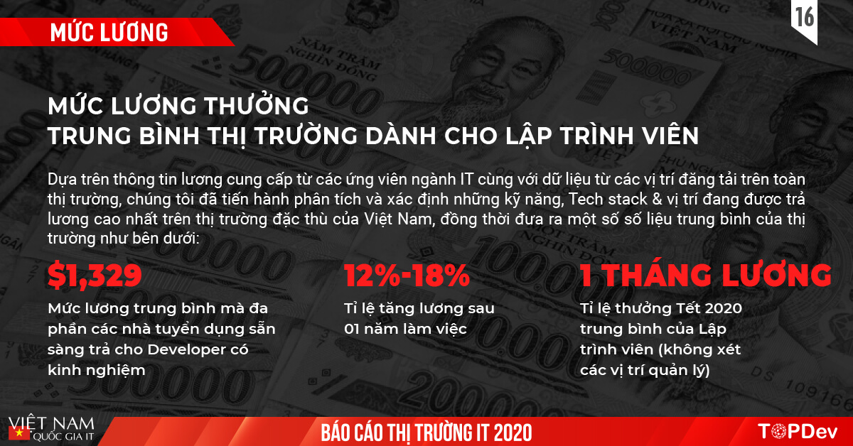 Báo cáo Toàn cảnh thị trường IT Việt Nam 2020 | TopDev Report (16)