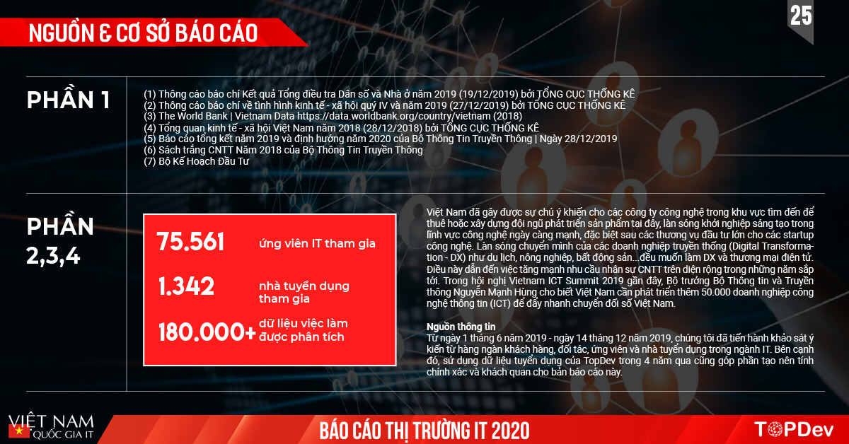 Báo cáo Toàn cảnh thị trường IT Việt Nam 2020 | TopDev Report (25)