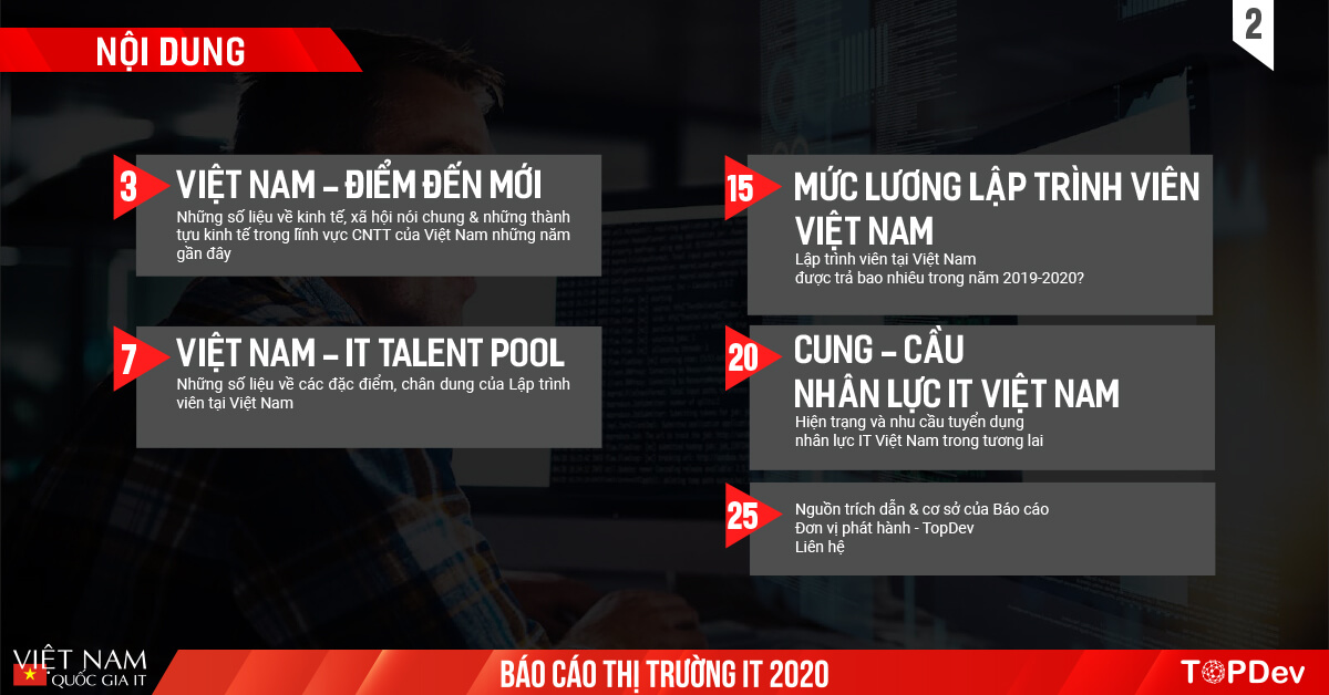 Báo cáo Toàn cảnh thị trường IT Việt Nam 2020 | TopDev Report (2)