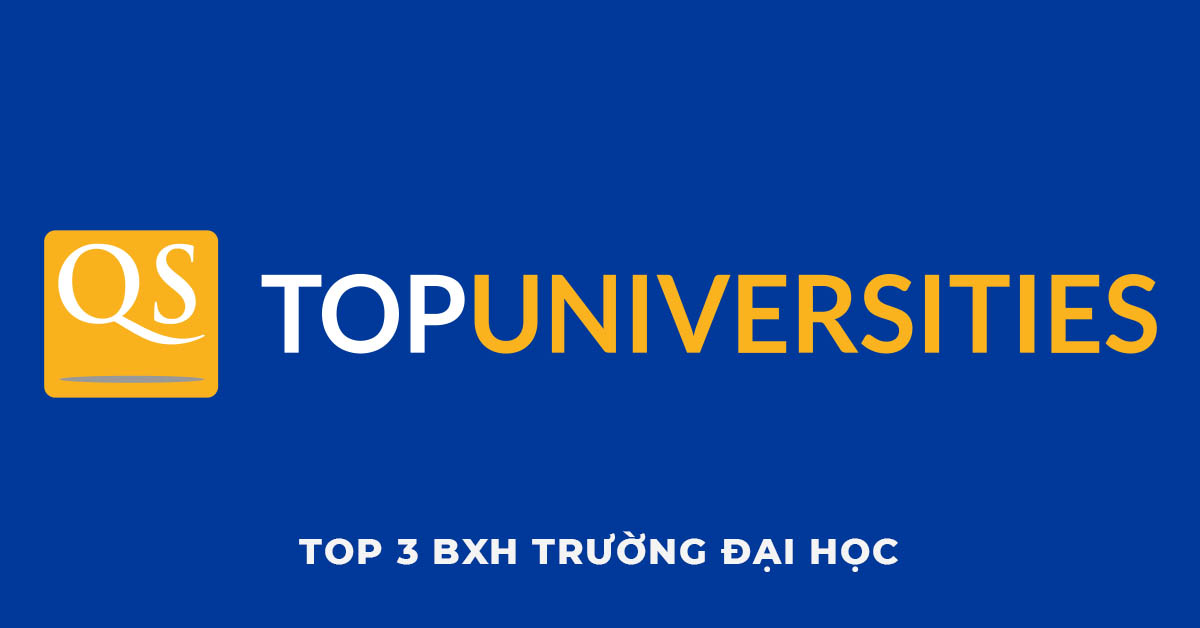 BXH QS World University Rankings