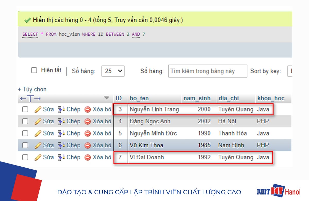 Ví dụ sử dụng câu lệnh WHERE với toán tử BETWEEN