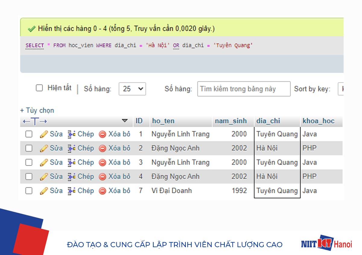 Ví dụ sử dụng câu lệnh WHERE kết hợp với toán tử OR trong SQL