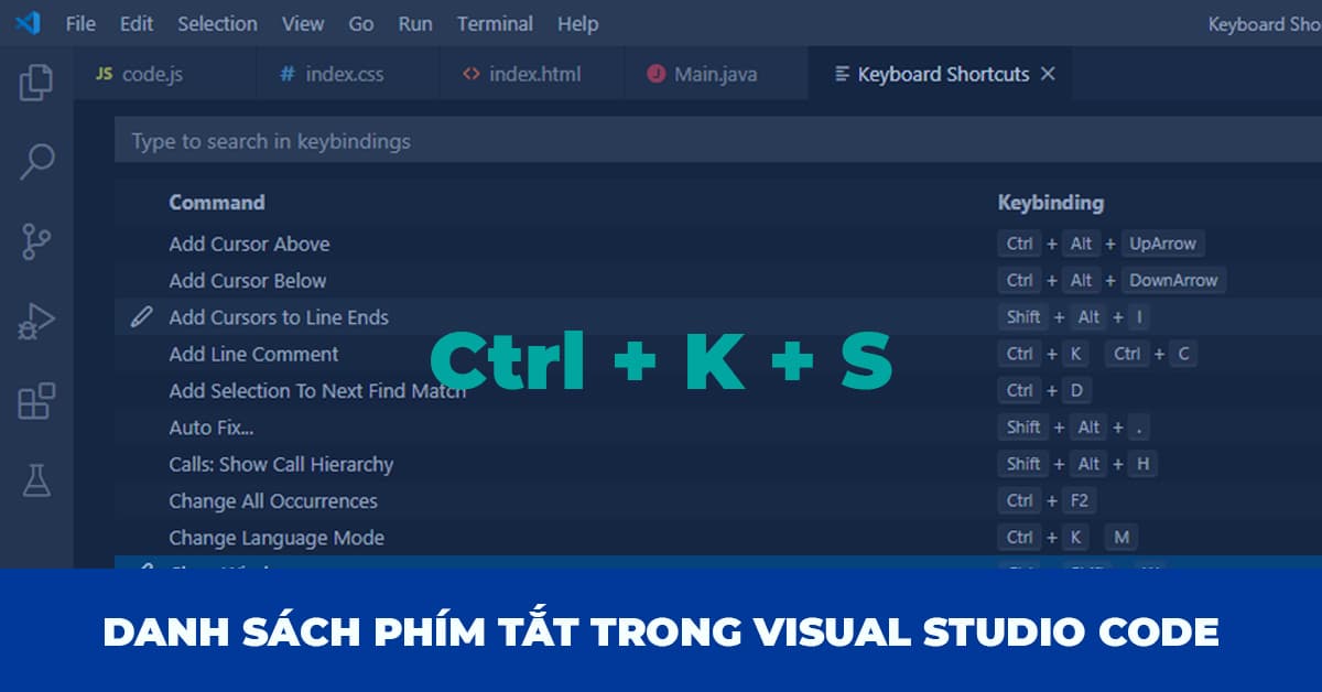 Bảng danh sách phím tắt trong Visual Studio Code