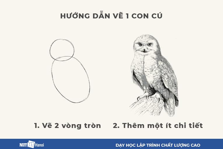 Nhiều hướng dẫn lập trình bỏ qua các chi tiết quan trọng