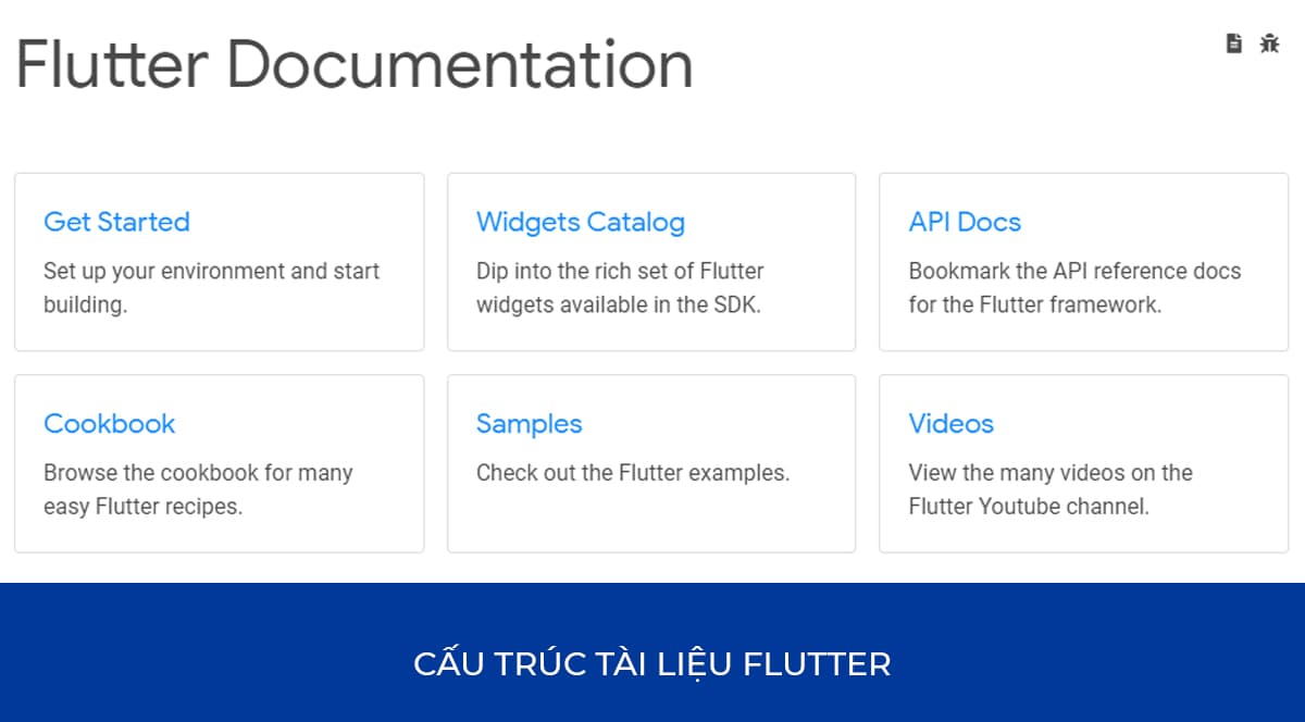 Kiến trúc tài liệu của Flutter