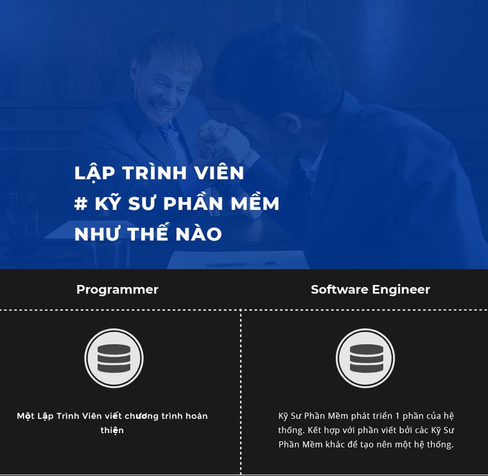 Infographics: Lập trình viên vs Kỹ sư phần mềm khác nhau như thế nào 01