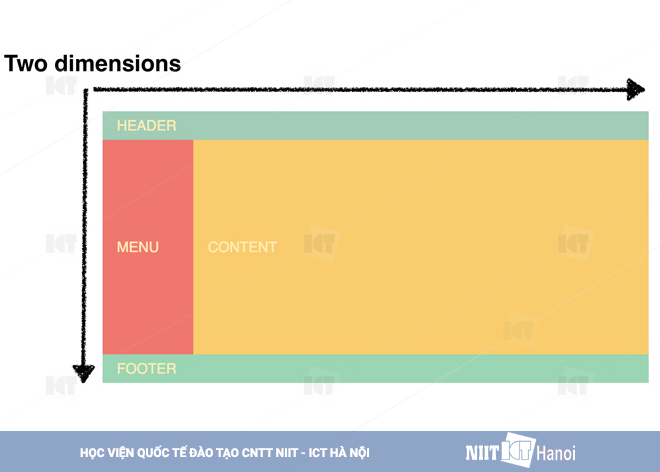 ket-hop-suc-manh-cua-css-grid-va-css-flexbox-bo-cuc-2-chieu