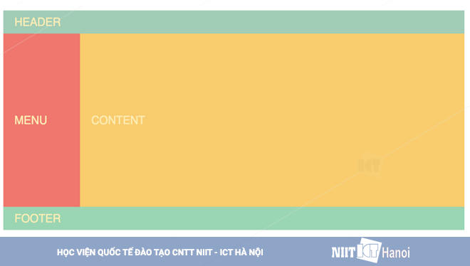 ket-hop-suc-manh-cua-css-grid-va-css-flexbox-tao-bo-cuc-voi-grid