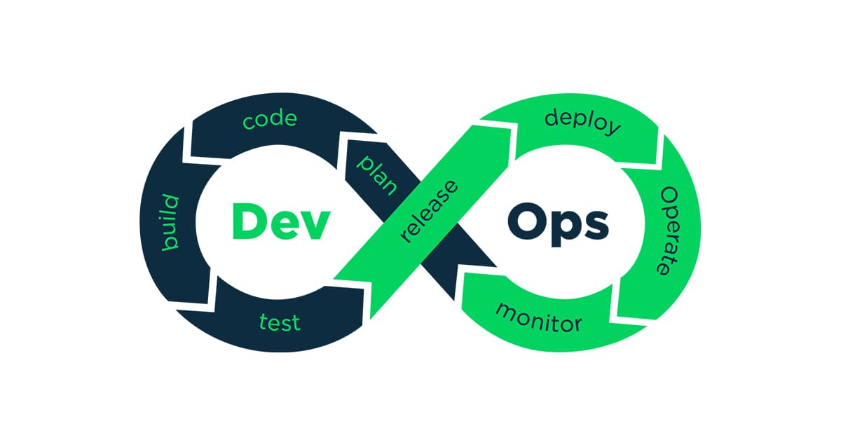 Học DevOps