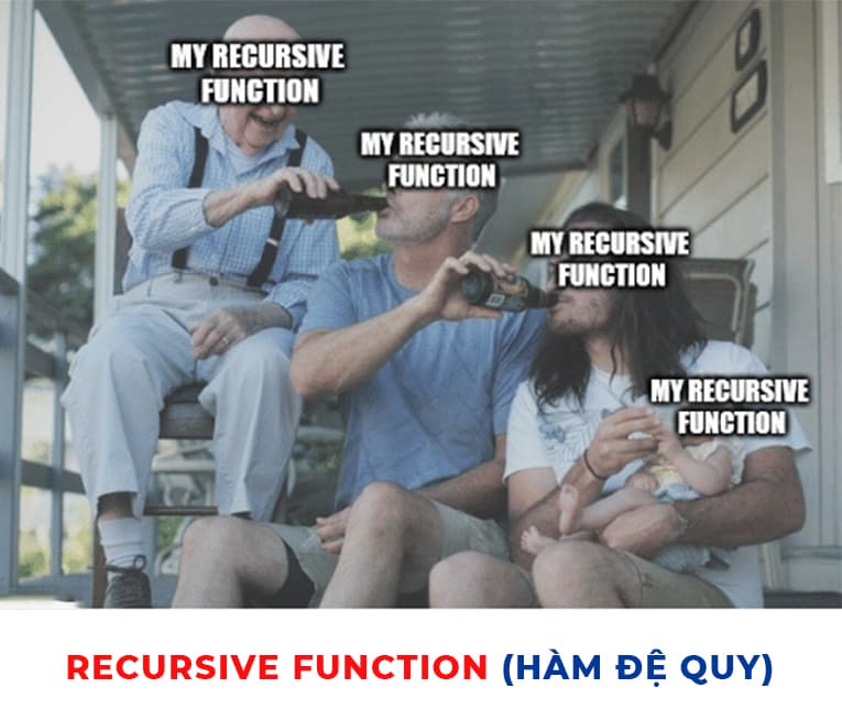 Minh họa về hàm đệ quy (Recursive Function)