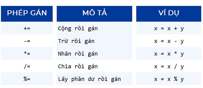 Top 85 về mô hình mvc trong php mới nhất  Tin học Đông Hòa