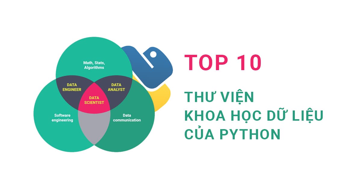 Top 10 Thư viện Khoa học dữ liệu của Python