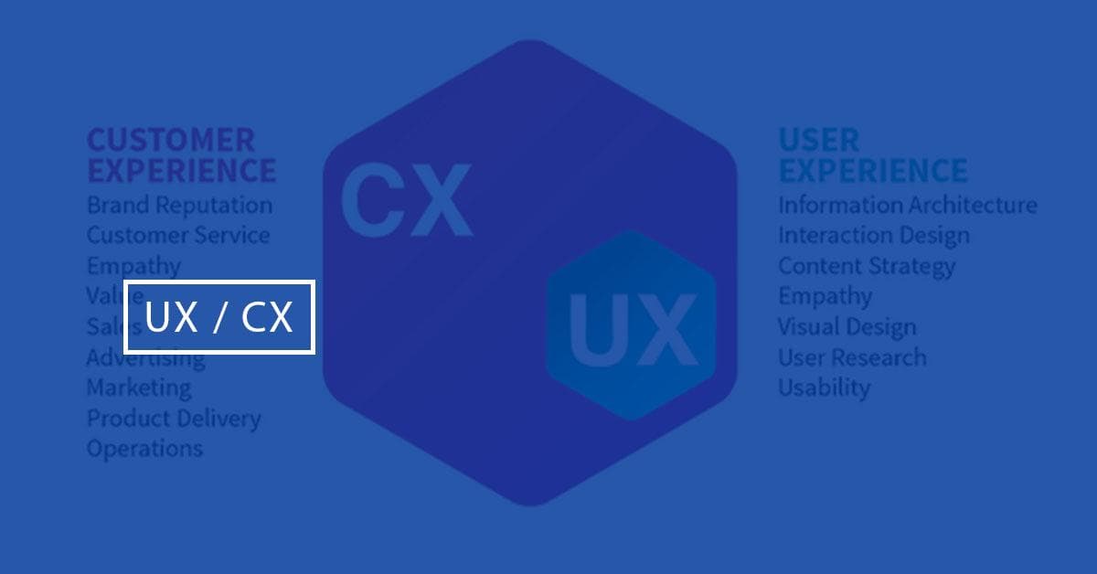 Xu hướng Chuyển đổi Kỹ thuật số: UX / CX