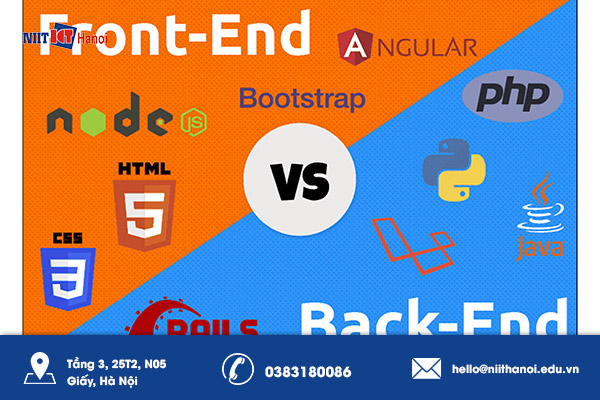 Sự khác nhau giữa Backend và Frontend