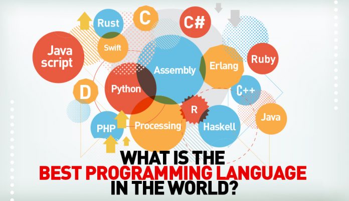 Ngôn ngữ lập trình nào bền vững nhất năm 2020