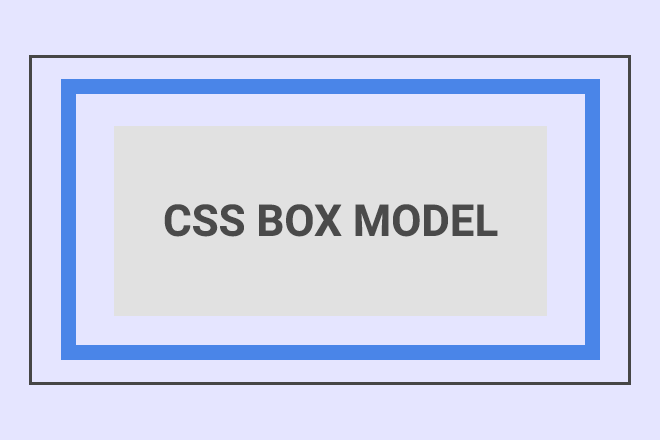 Tìm hiểu bản chất Box trong CSS Box Model